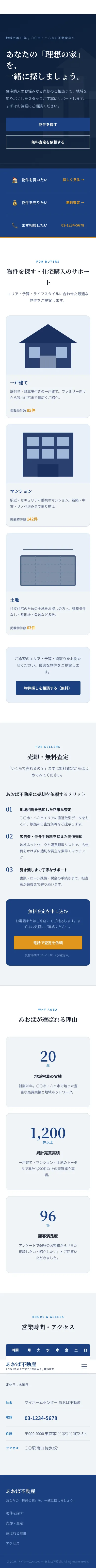 あおば不動産 - SP全画面