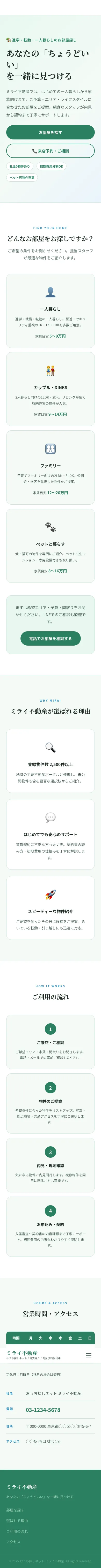 ミライ不動産 - SP全画面