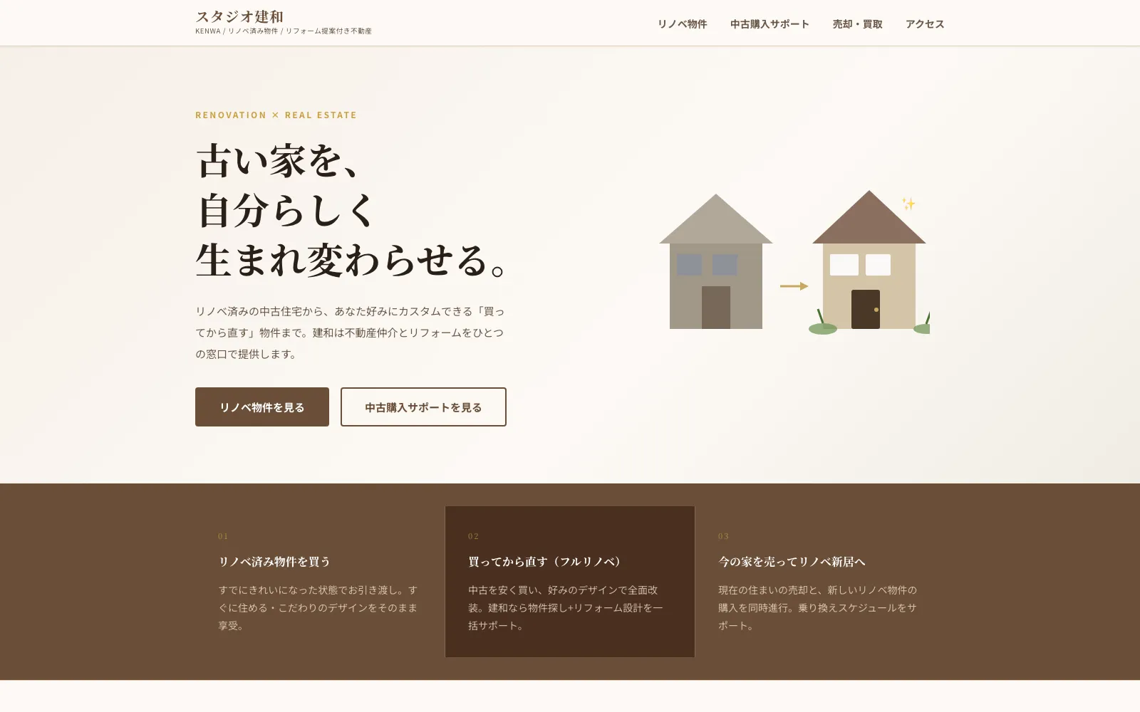 スタジオ建和 - PC表示