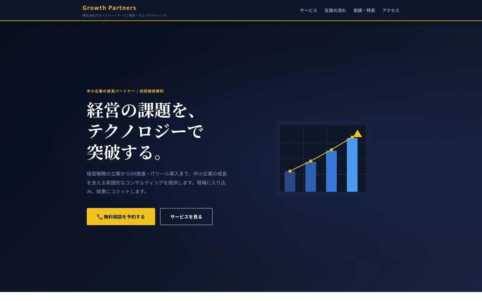 グロースパートナーズ - PC表示