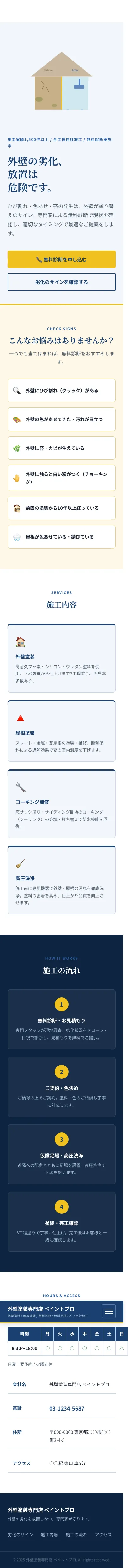 外壁塗装専門店 ペイントプロ - SP全画面