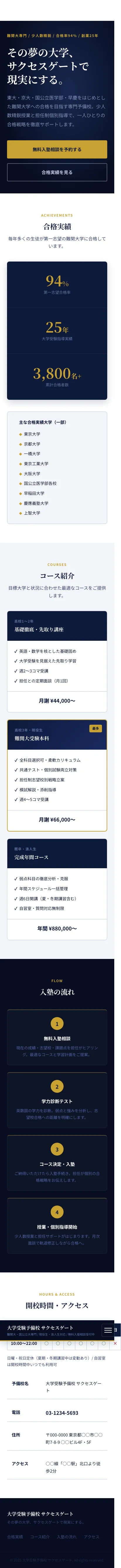 大学受験予備校 サクセスゲート - SP全画面