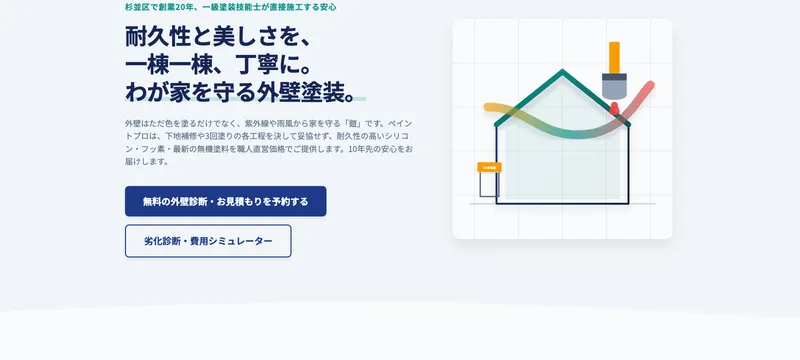 外壁塗装専門店 ペイントプロ