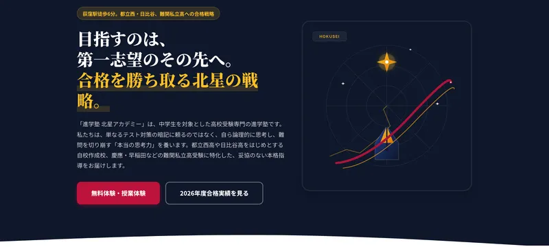 進学塾 北星アカデミー
