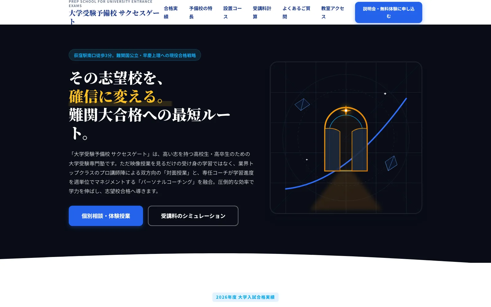 大学受験予備校 サクセスゲート - PC表示