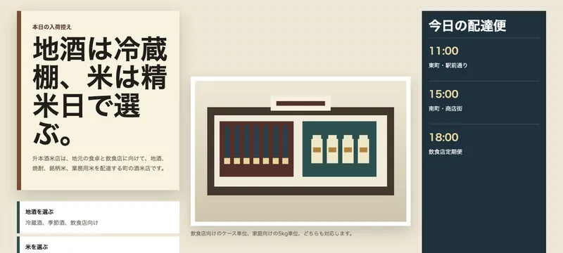 升本酒米店