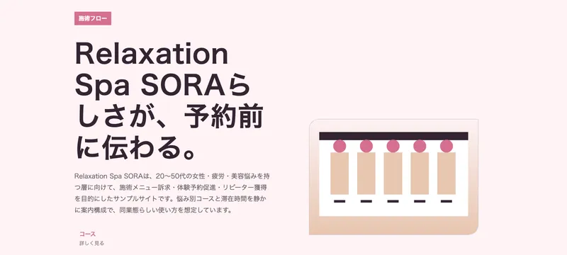 Relaxation Spa SORA