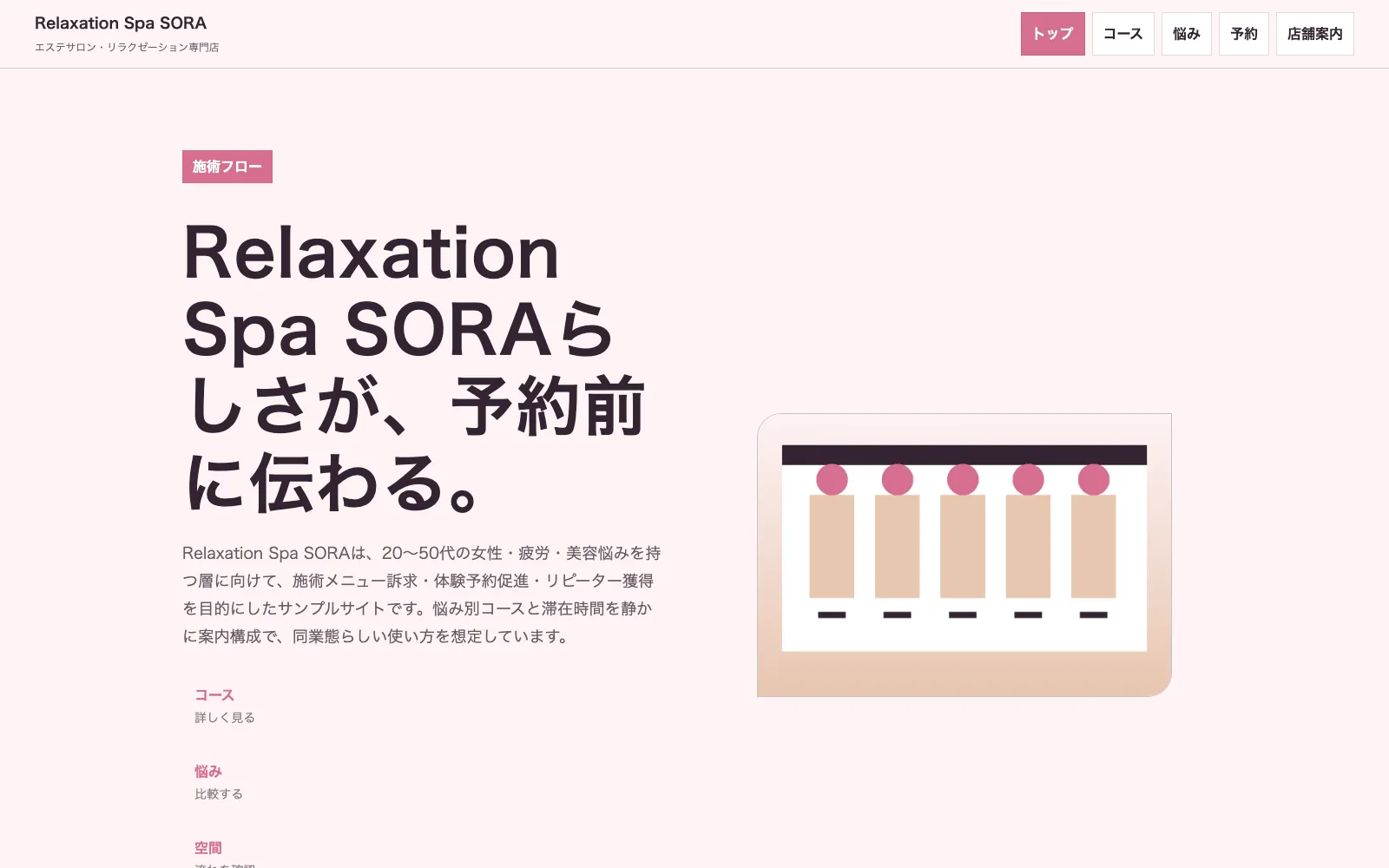 Relaxation Spa SORA - PC表示