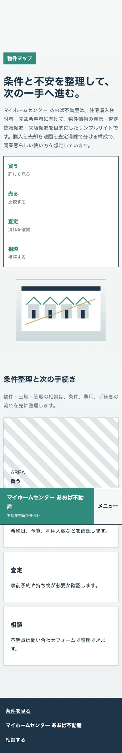 マイホームセンター あおば不動産 - SP全画面