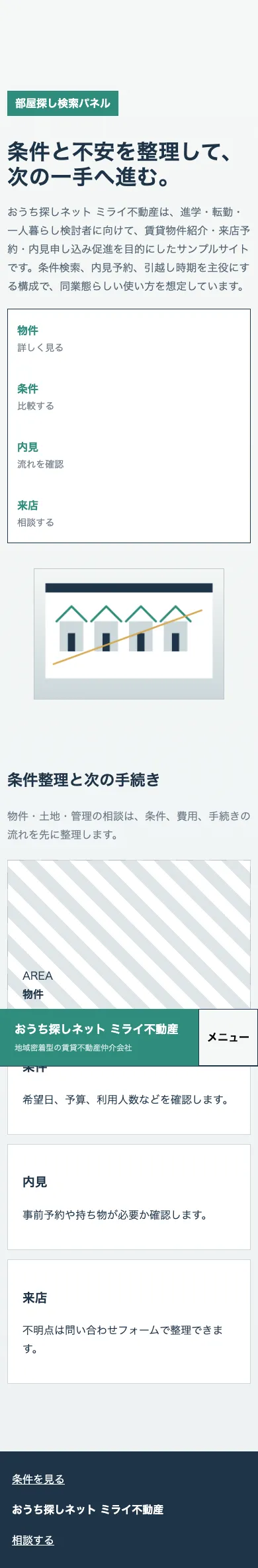おうち探しネット ミライ不動産 - SP全画面