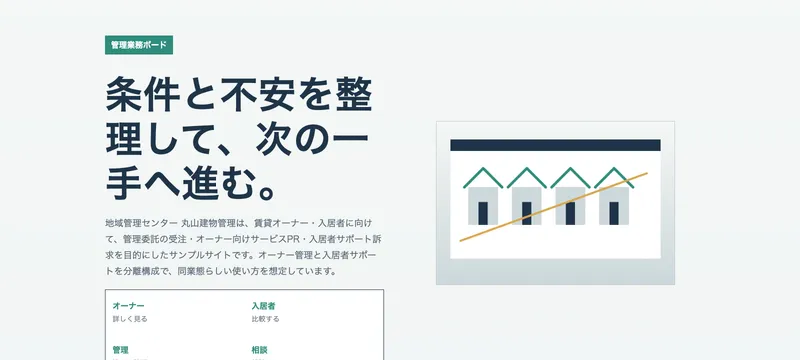 地域管理センター 丸山建物管理