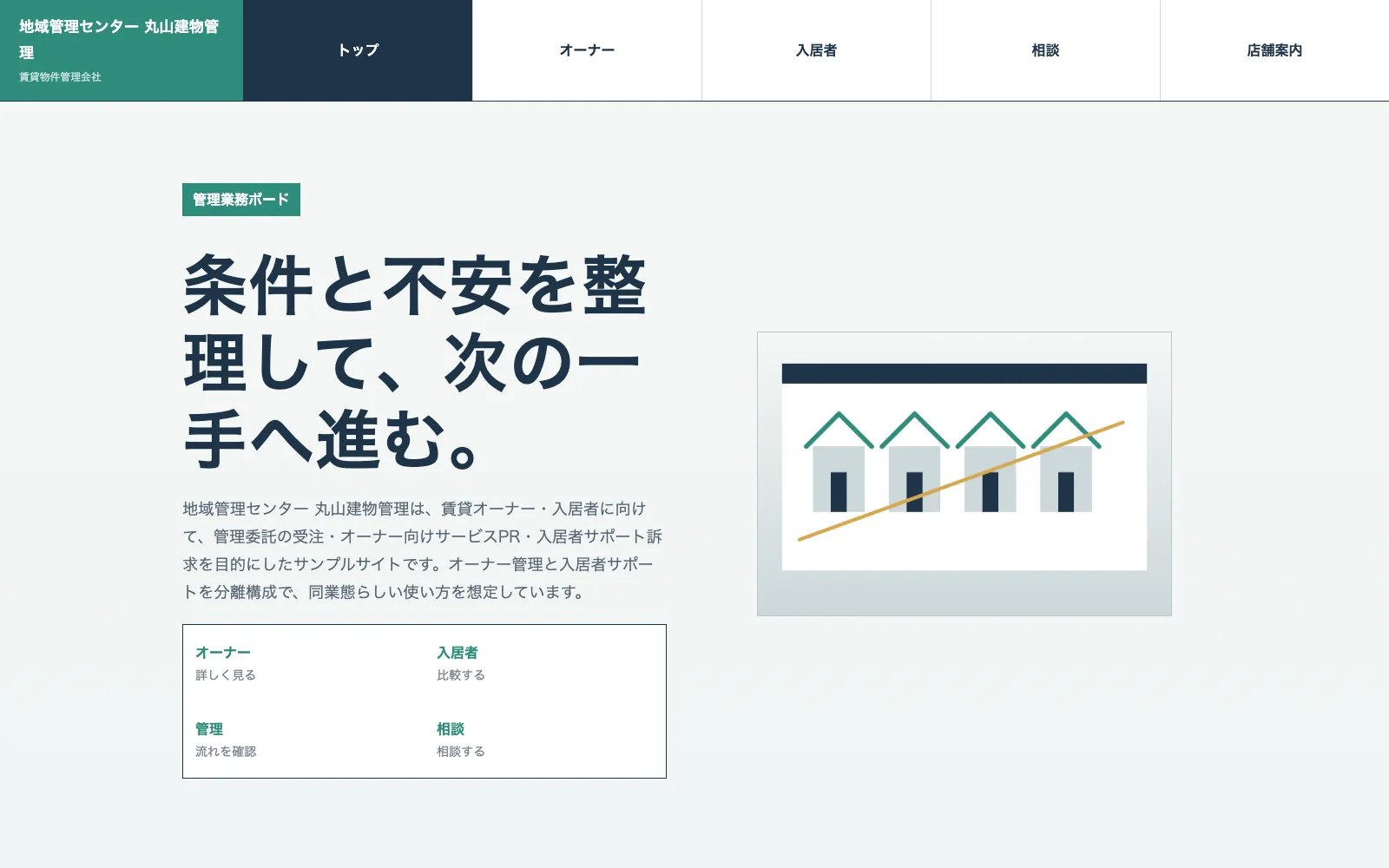 地域管理センター 丸山建物管理 - PC表示