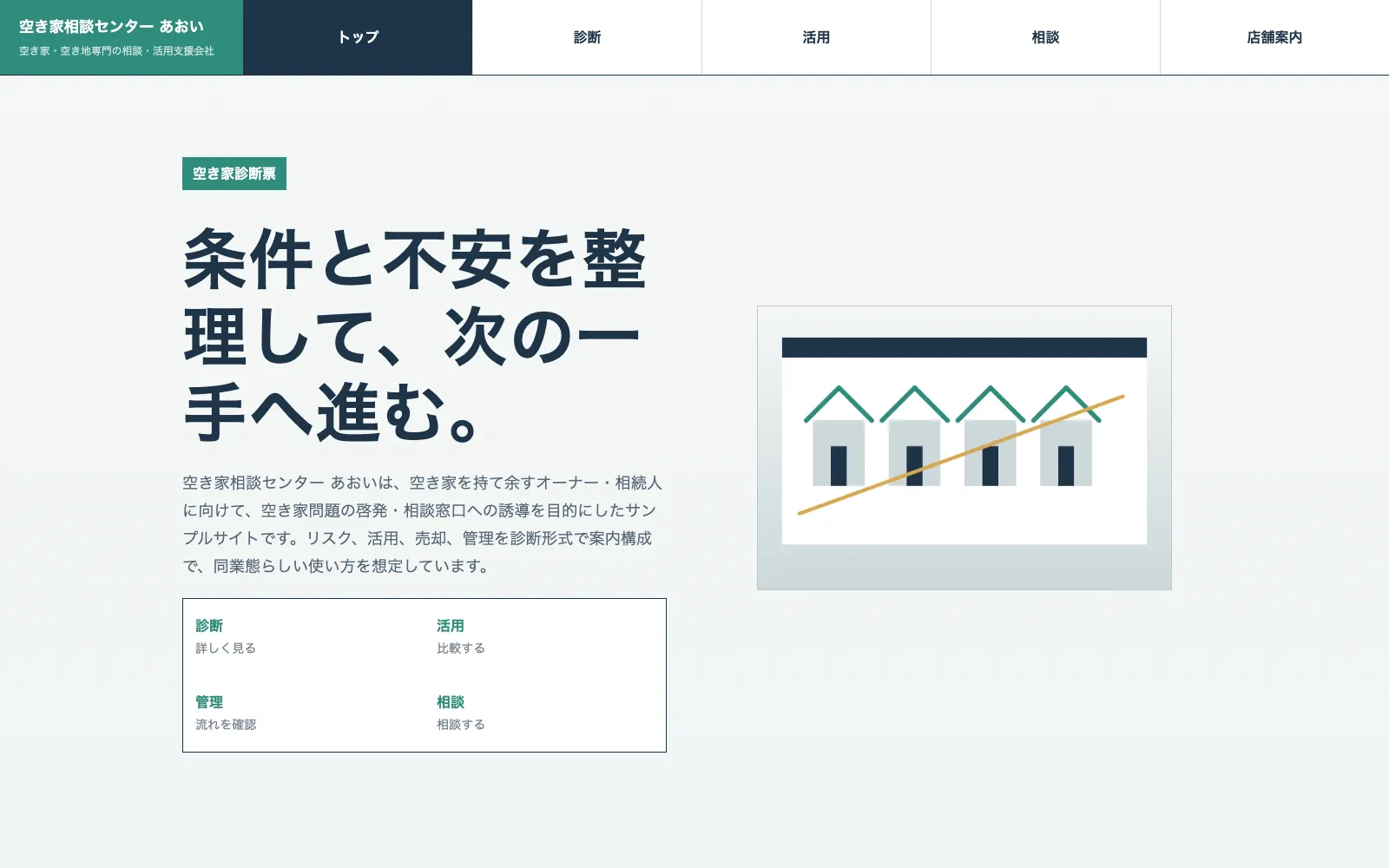 空き家相談センター あおい - PC表示