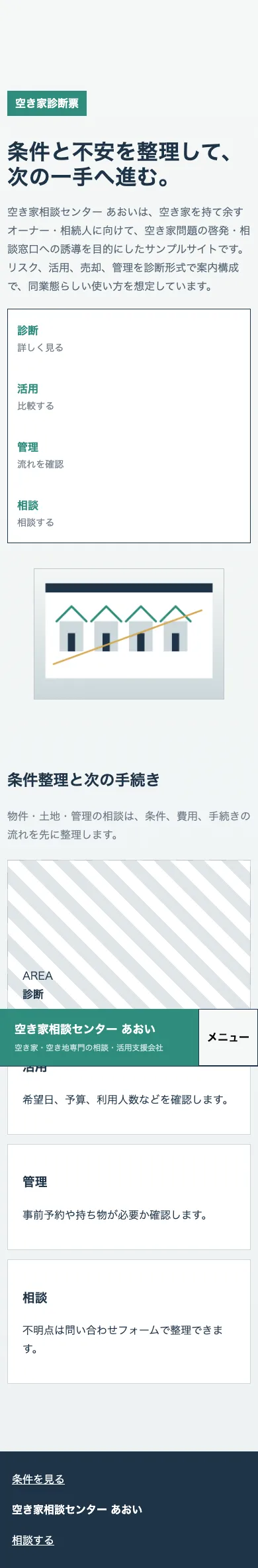 空き家相談センター あおい - SP全画面