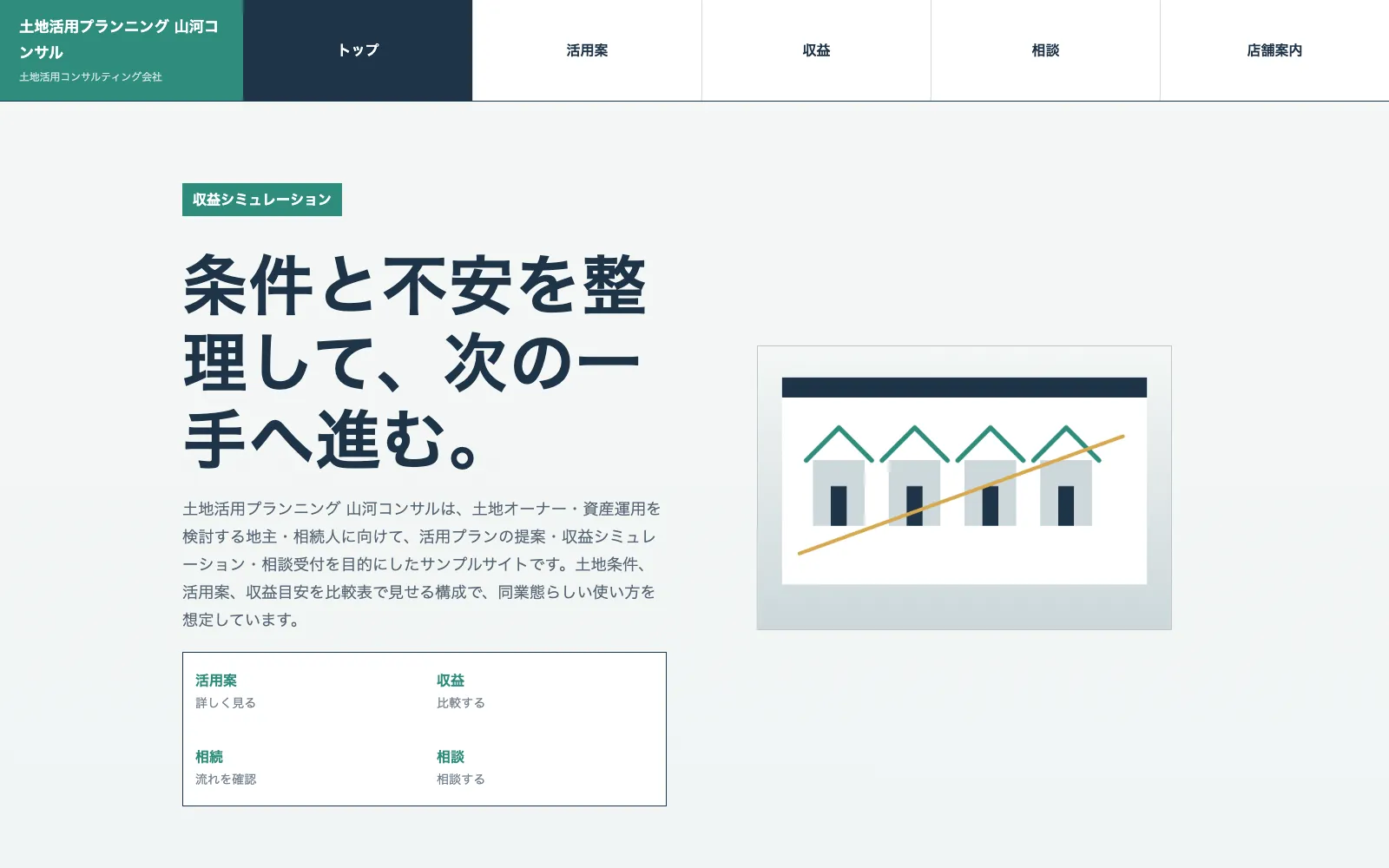 土地活用プランニング 山河コンサル - PC表示